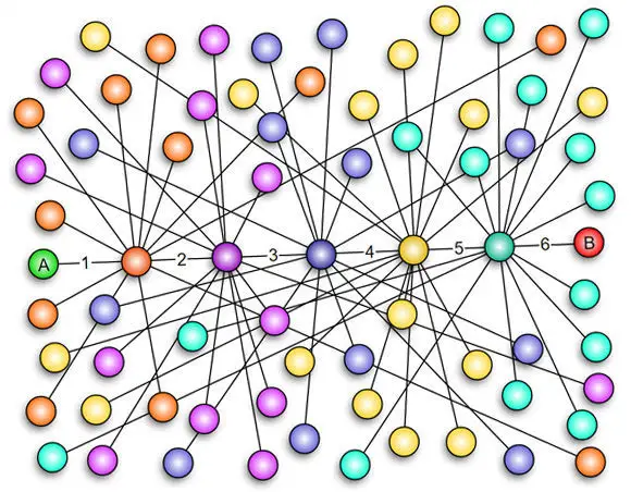 Foto Networking: como criar uma boa rede de contatos profissionais para você e sua empresa - Imagem 0